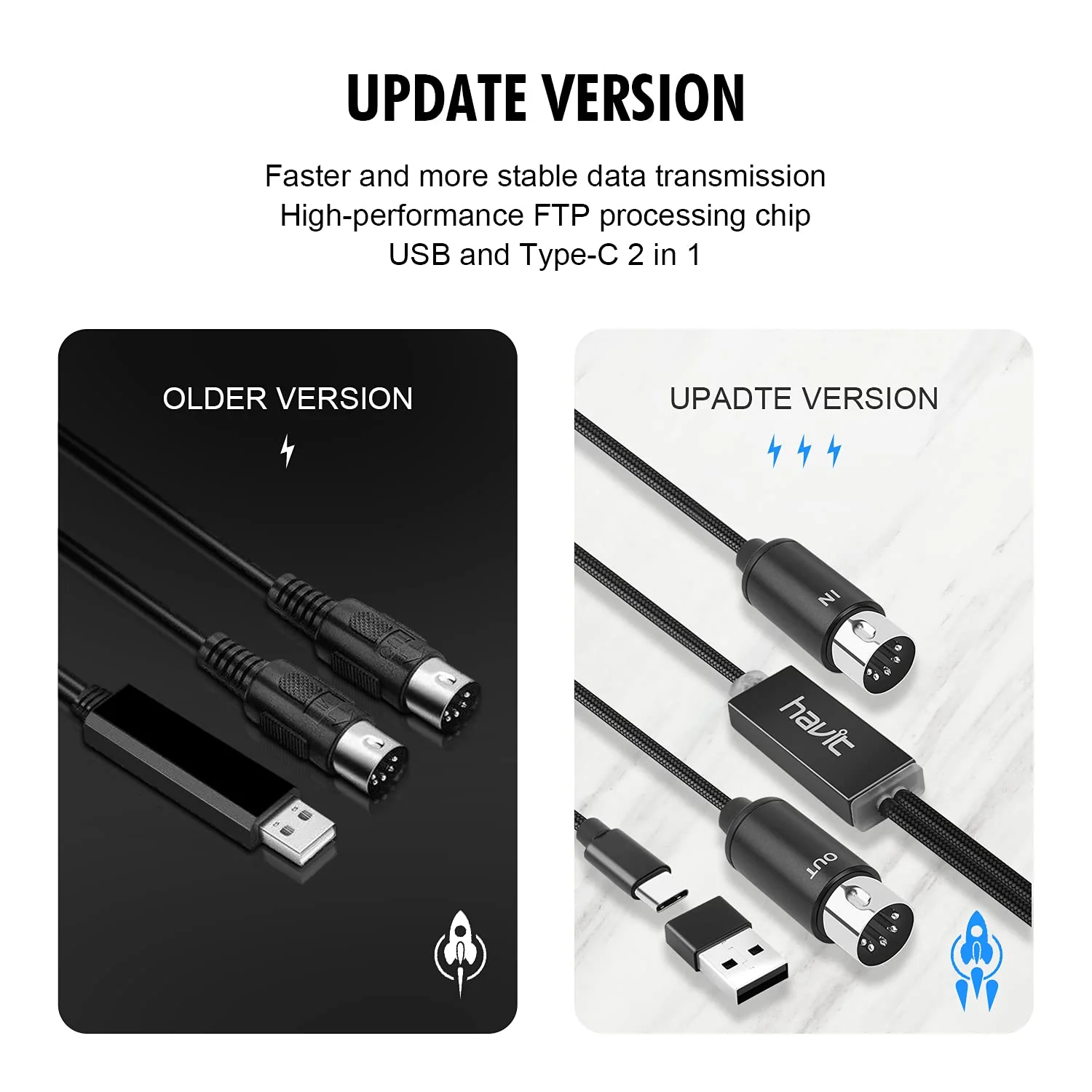 HAVIT EMD-62 5 Pin MIDI in-Out Cable with Type-C to USB Adapter - Image 4