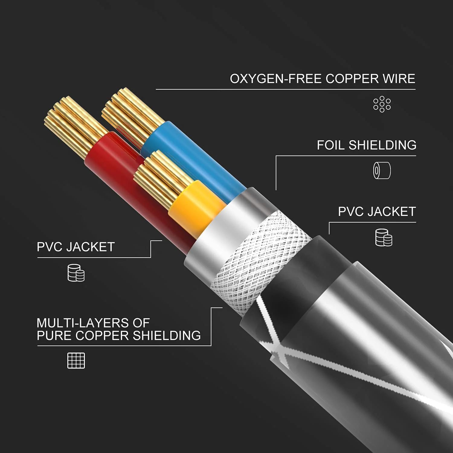 HAVIT EMD-62 5 Pin MIDI in-Out Cable with Type-C to USB Adapter - Image 5