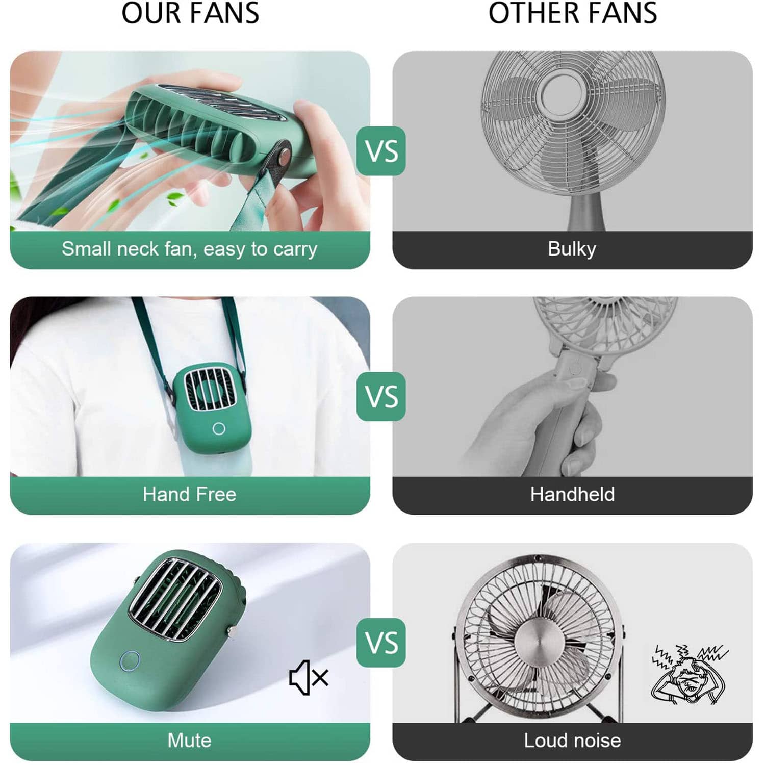 HAVIT F101 Portable Rechargeable Neck Fan with 3 Speeds Setting-2 Pack - Image 3