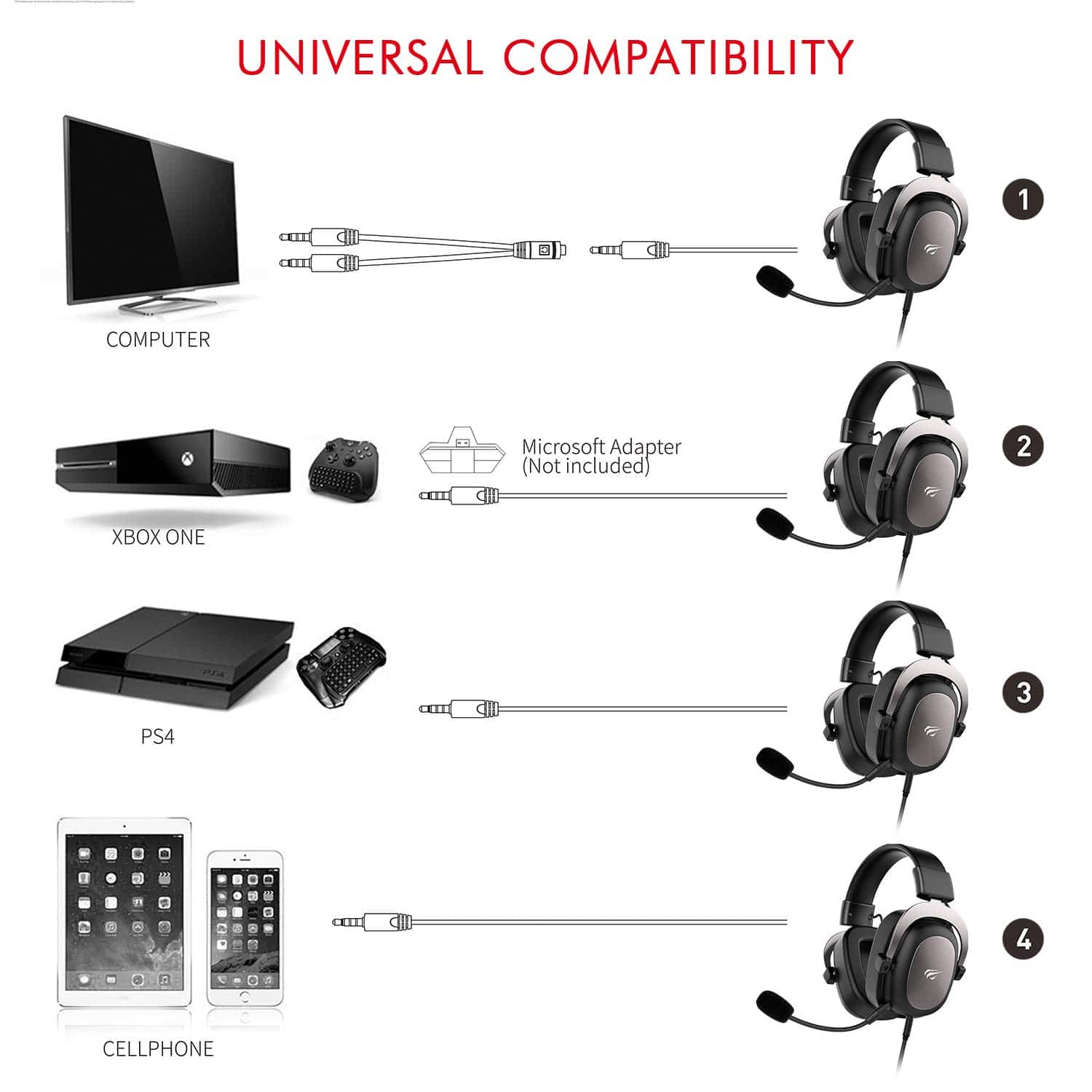 HAVIT H2002D 3.5mm Gaming Headset - Image 3