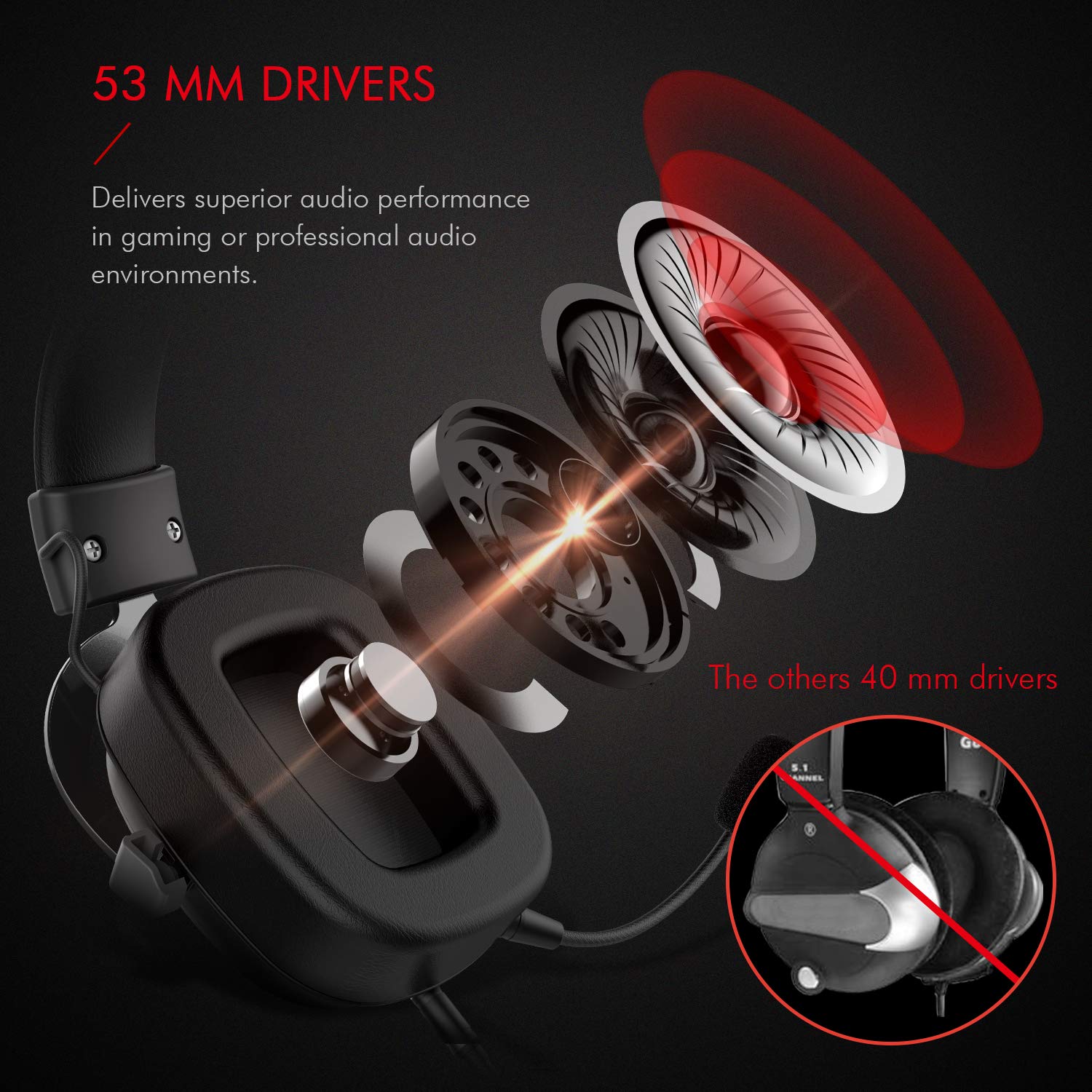 HAVIT H2002D 3.5mm Gaming Headset - Image 5