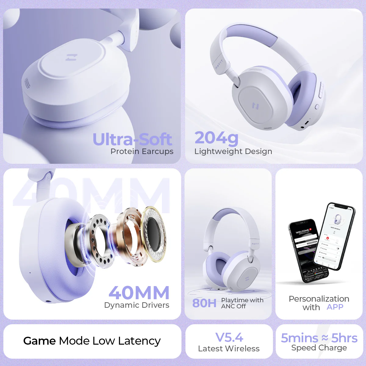LIFE NC01H Hi-Res Foldable Active Noise Cancelling Wireless Headphones - Image 3