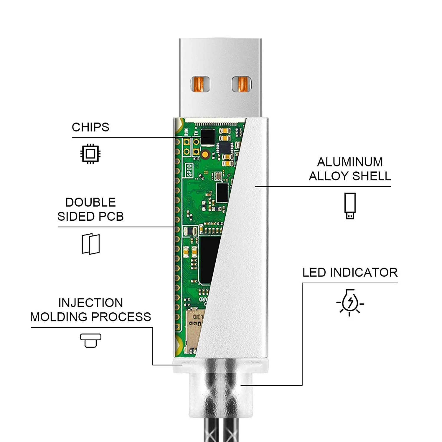 HAVIT 5 Pin MIDI to USB Cable with Indicator - Image 5