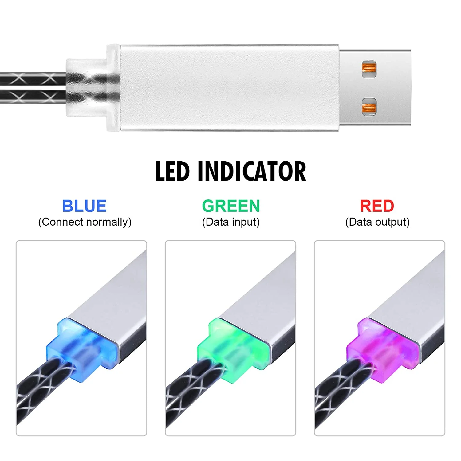 HAVIT 5 Pin MIDI to USB Cable with Indicator - Image 8