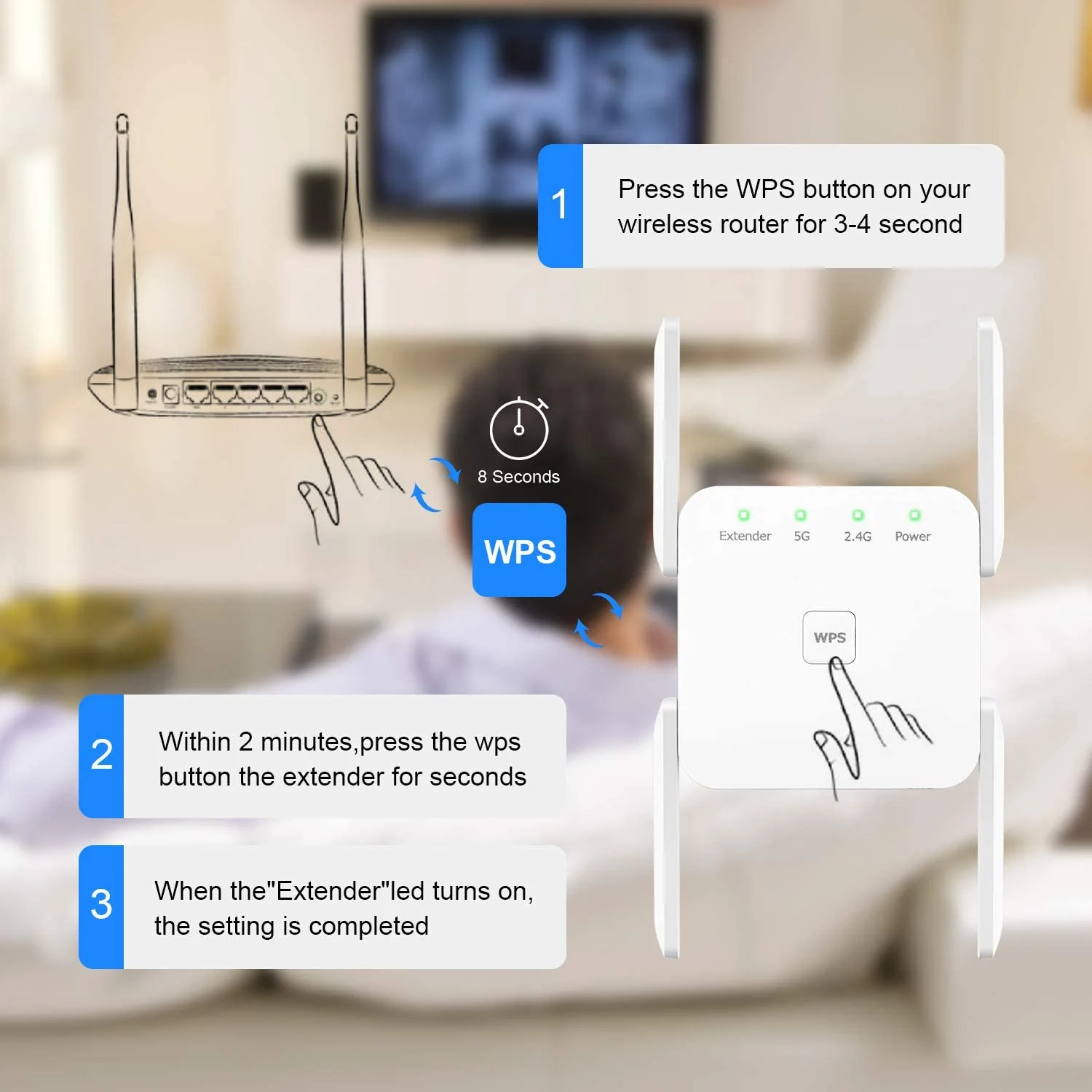 HAVIT HV-1200ZJ WiFi Range Extender with 2.4/5GHz Dual Band - Image 10
