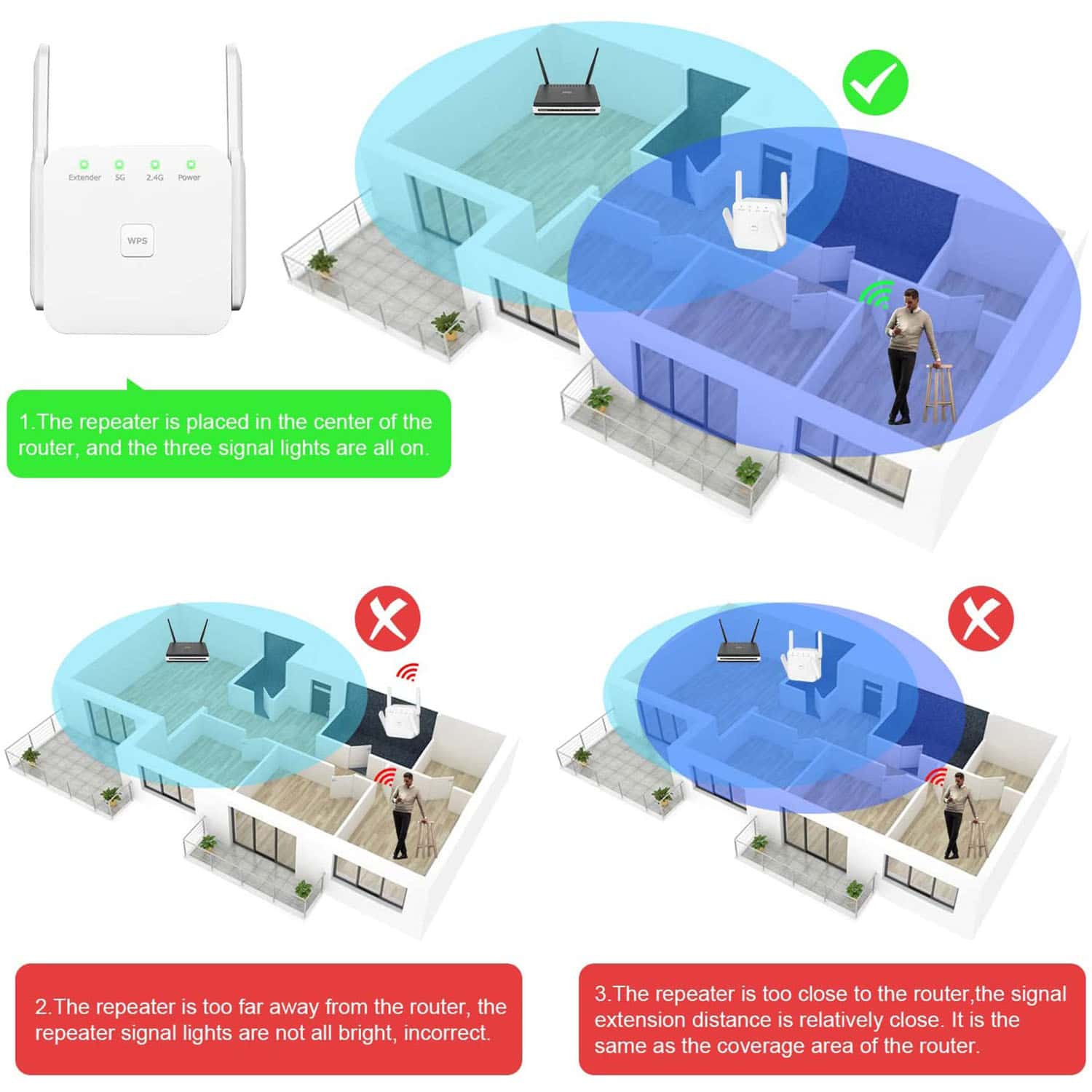 HAVIT HV-1200ZJ WiFi Range Extender with 2.4/5GHz Dual Band - Image 14