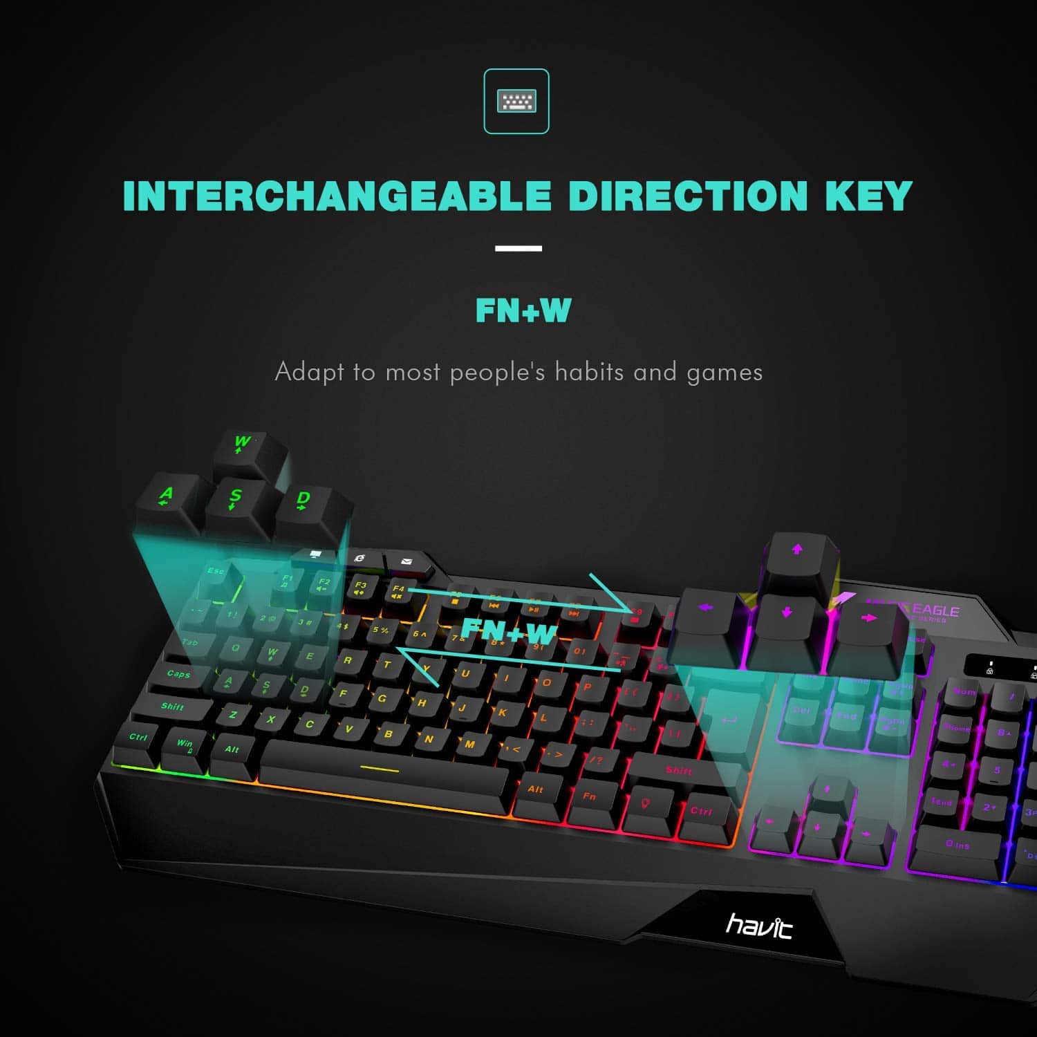 HAVIT HV-KB391L Gaming Keyboard - Image 4