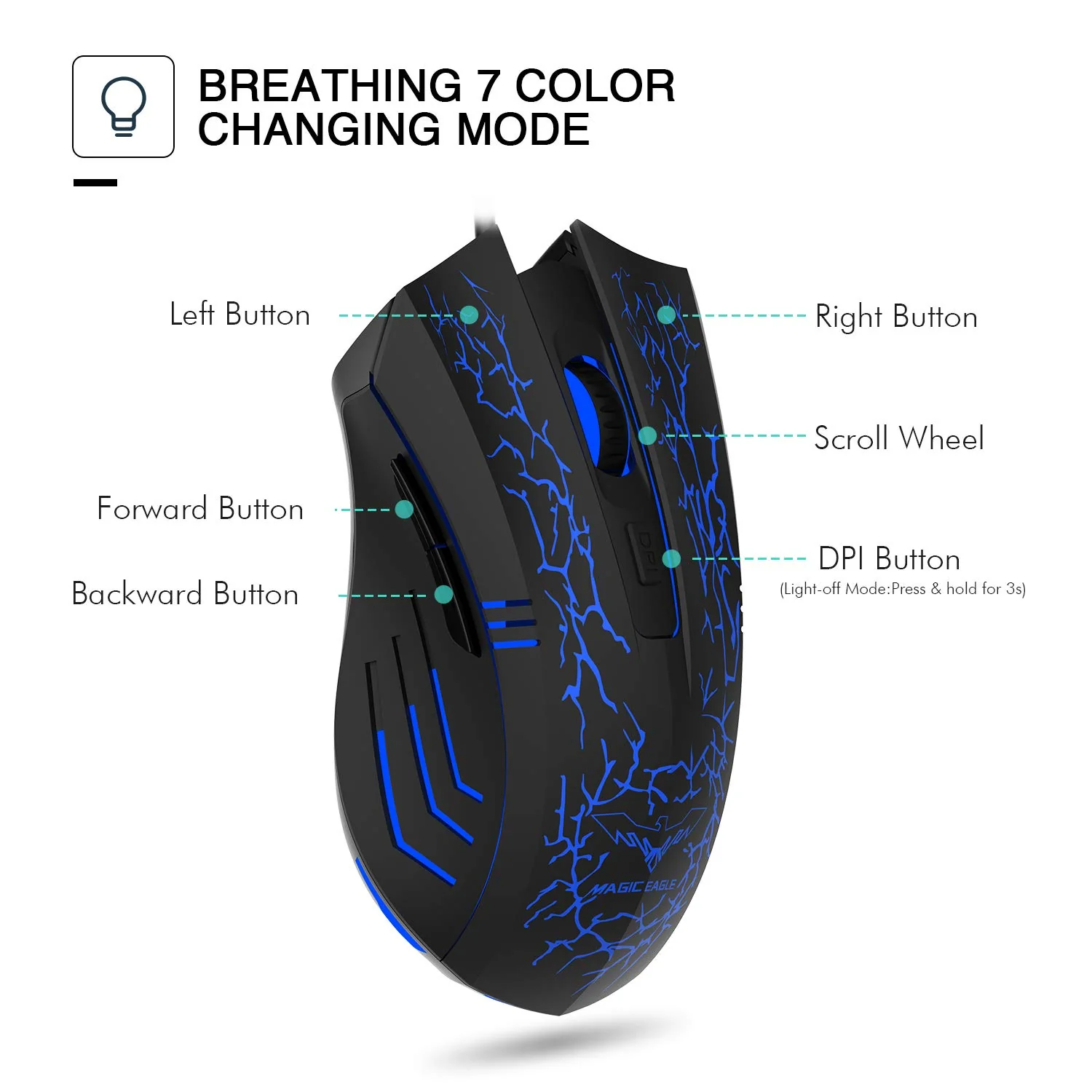 HAVIT HV-MS672 Ergonomic LED Stress-Ease Wired Mouse (Updated Version) - Image 7