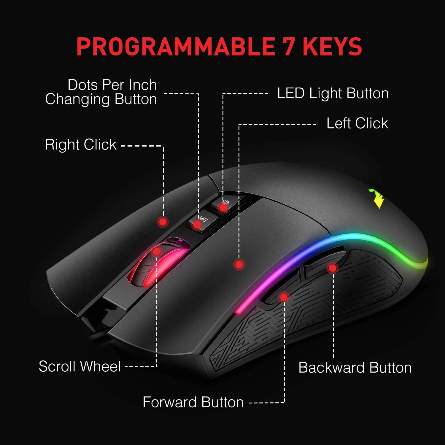 HAVIT HV-KB380L Mechanical Keyboard Mouse & RGB Headset Kit (Upgraded Version) - Image 5