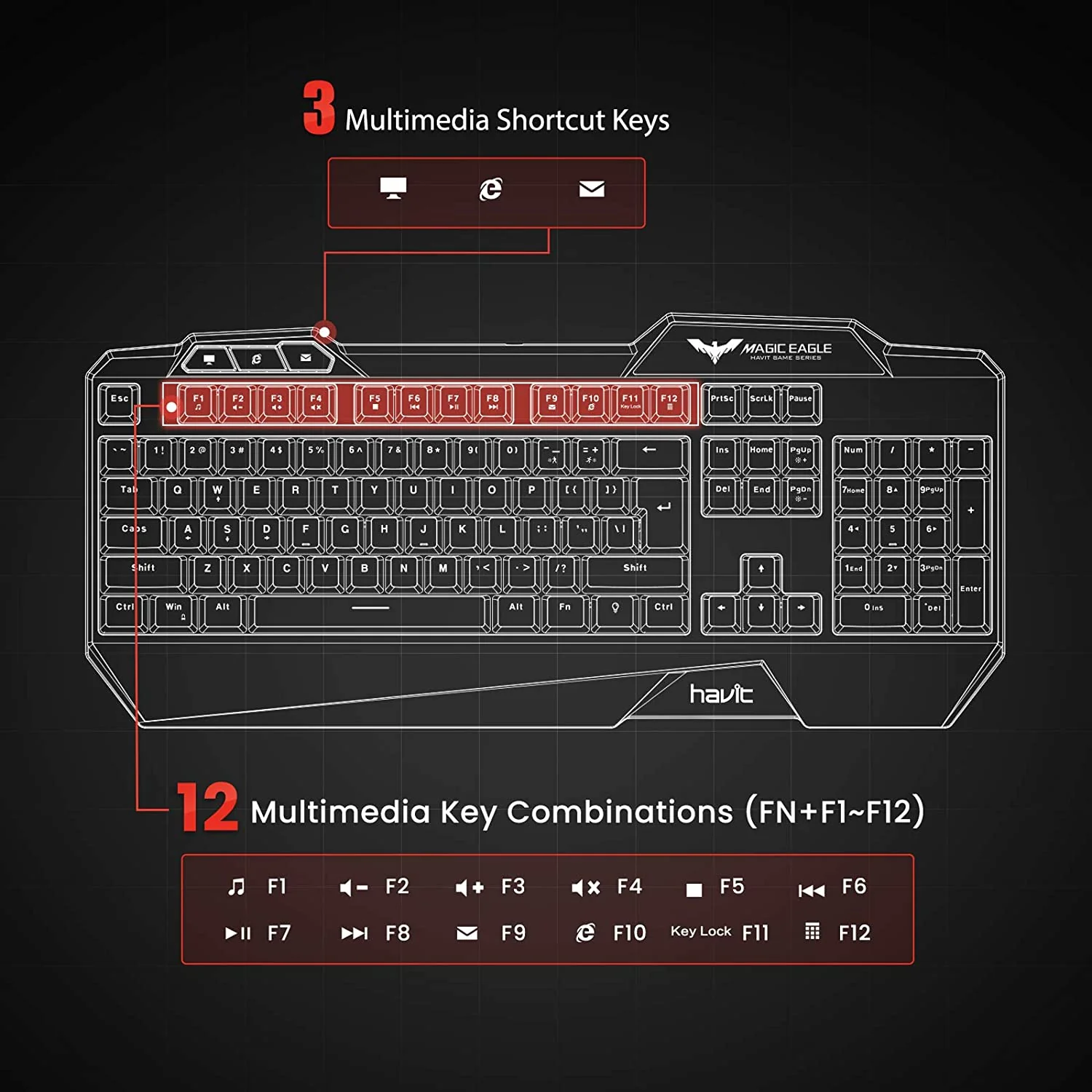 HAVIT KB392L Gaming Keyboard + Mouse + Mouse Pad + Headset Combo - Image 2