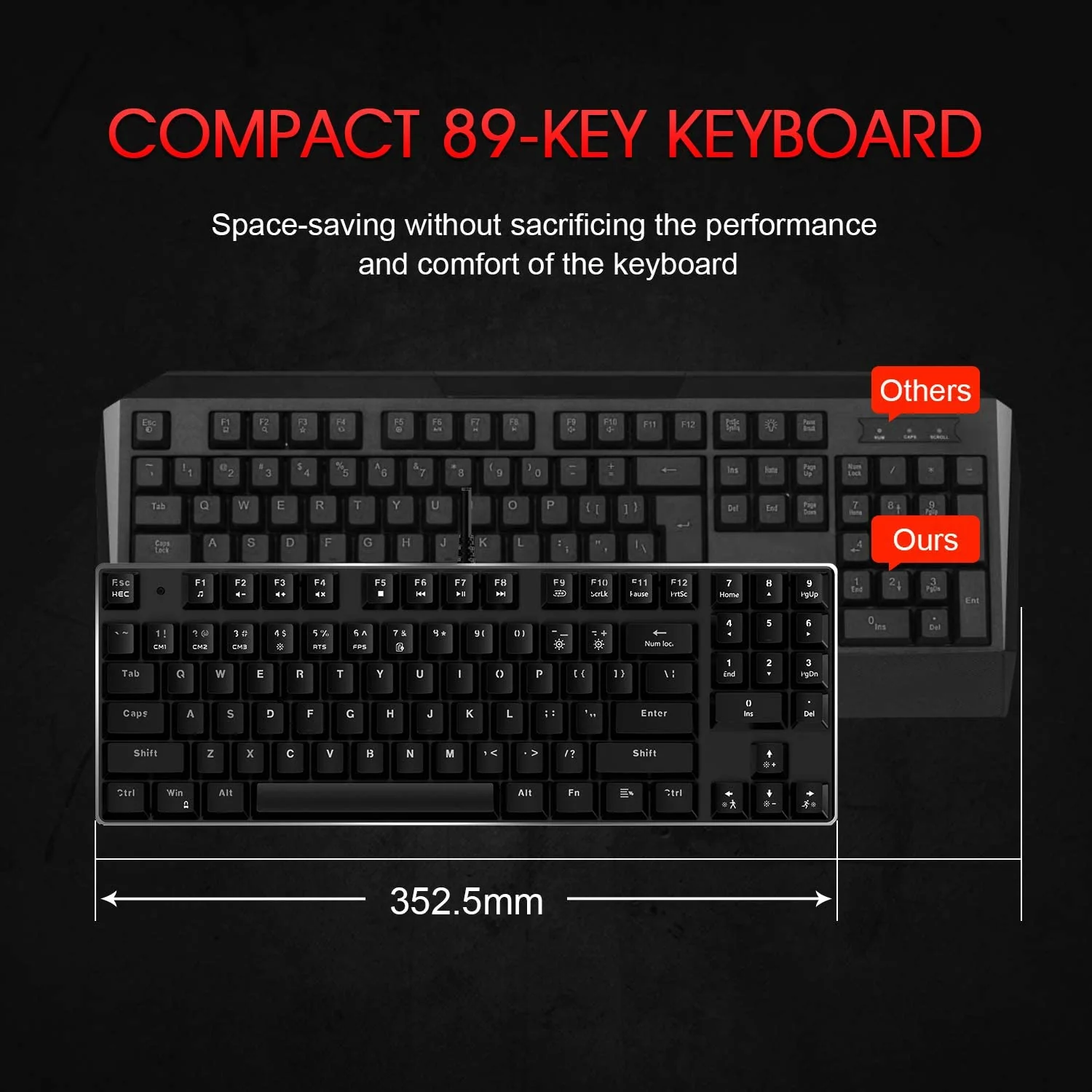HAVIT KB486L Mechanical Keyboard Mouse & Mouse Pad Combo with 89 Keys Backlit Red Switch - Image 3
