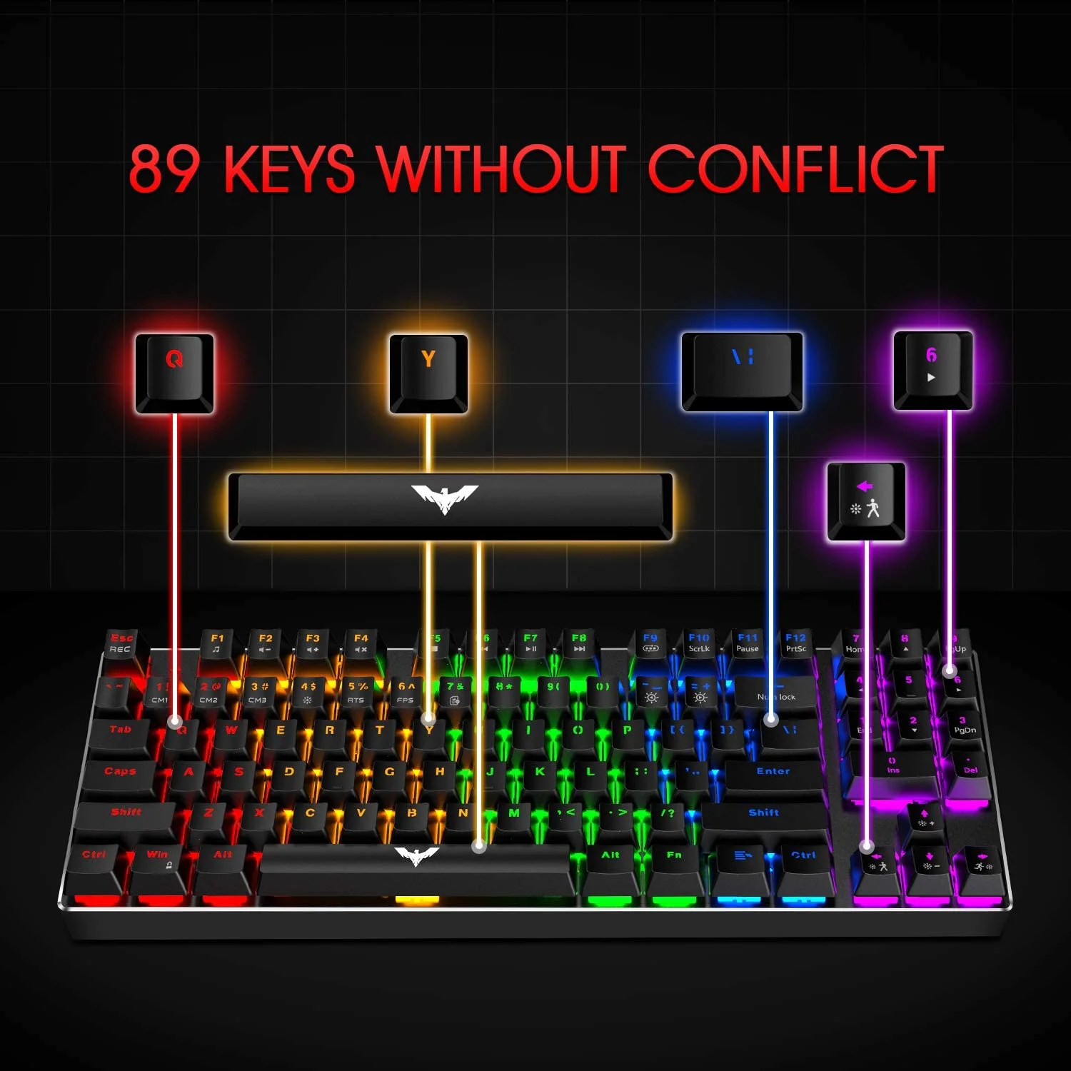 HAVIT KB486L Mechanical Keyboard Mouse & Mouse Pad Combo with 89 Keys Backlit Red Switch - Image 4