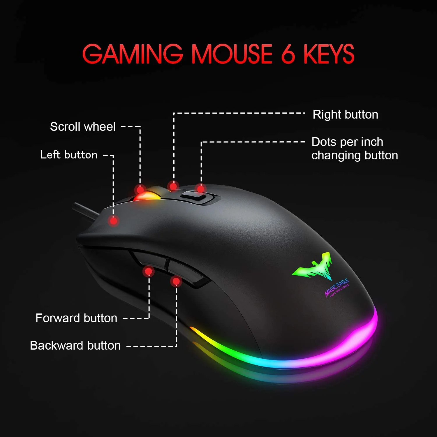 HAVIT KB486L Mechanical Keyboard Mouse & Mouse Pad Combo with 89 Keys Backlit Red Switch - Image 6