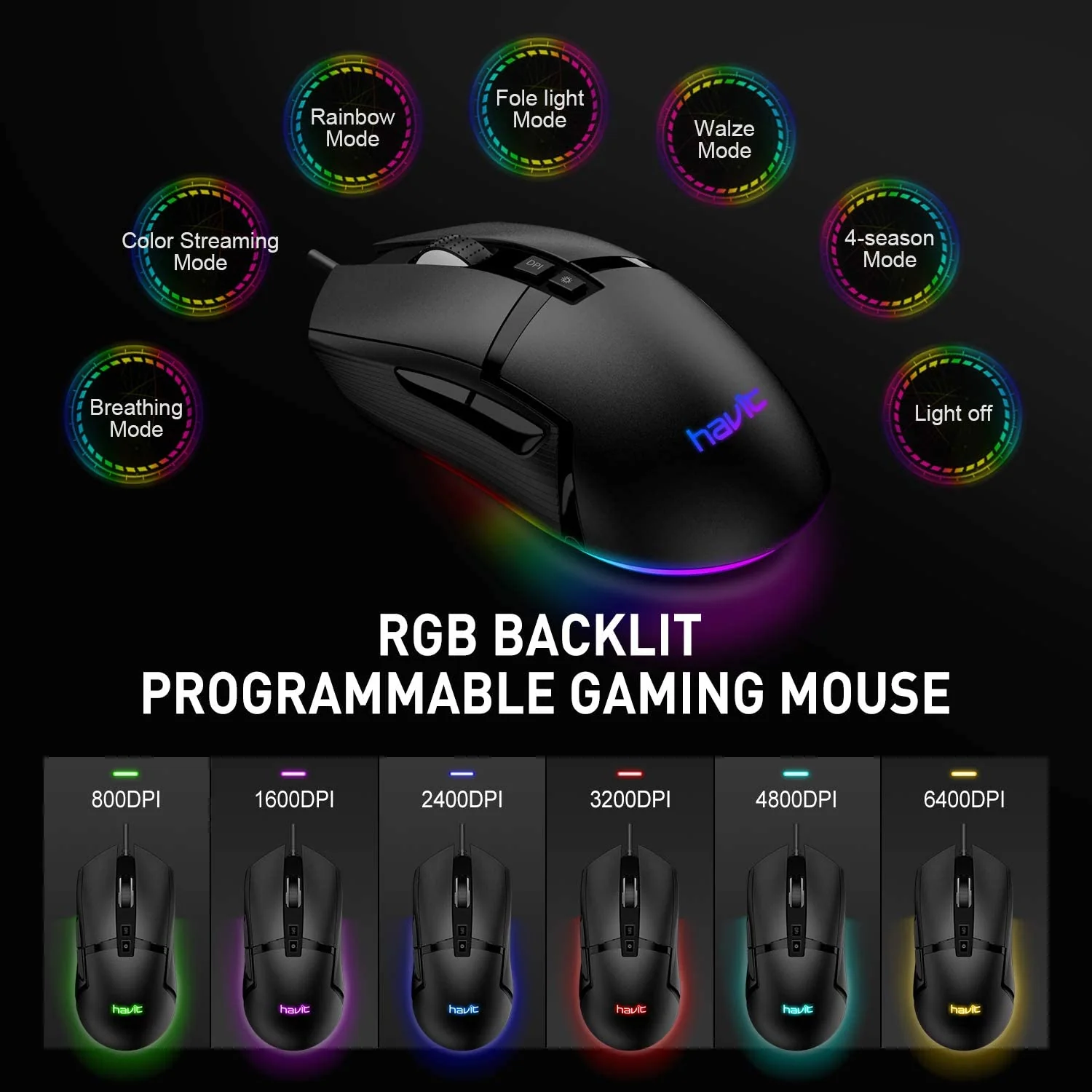 HAVIT KB498L Wireless Mechanical Keyboard & Programmable RGB Mouse Combo - 60% Keyboard with Bluetooth / Wired Modes - Image 7