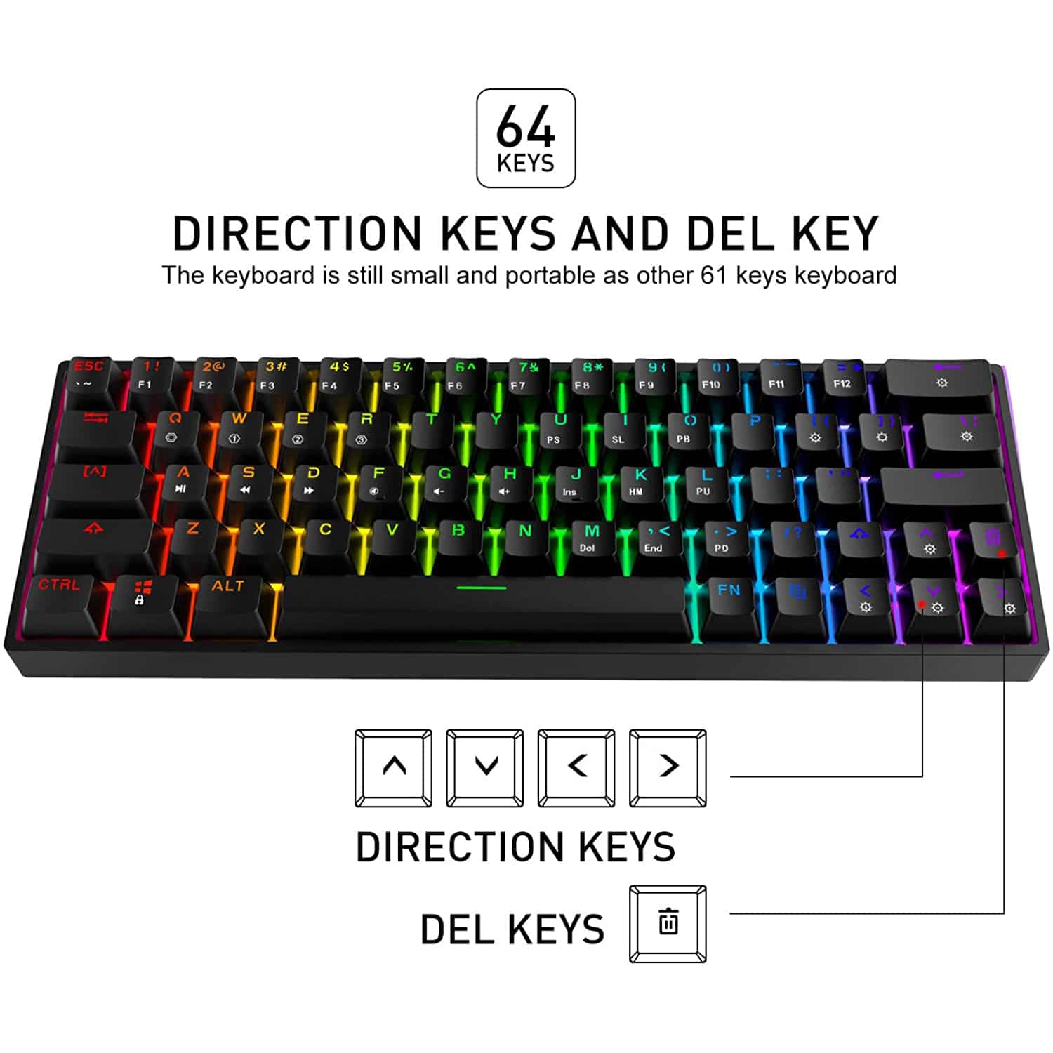 HAVIT KB500L 60% Mechanical Keyboard with Hot Swappable Brown Switch, RGB Compact, Waterproof & Programmable - Image 5