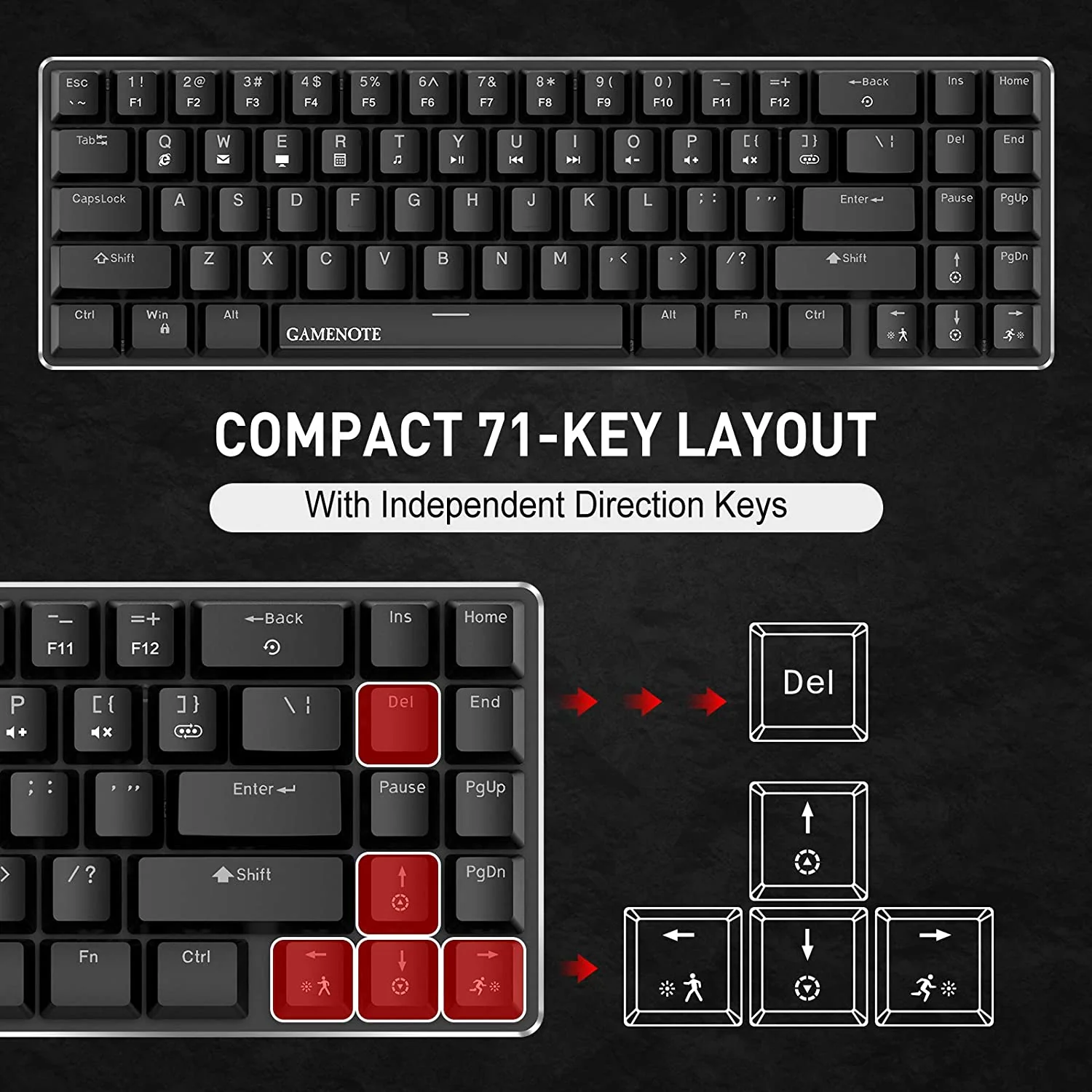 HAVIT KB512L 60% Gaming Mechanical Keyboard with 71-Key, LED Backlit, Detachable USB Type-C Cable - Image 4