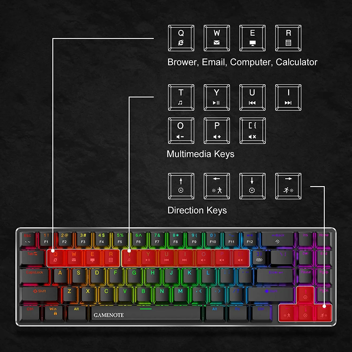 HAVIT KB512L 60% Gaming Mechanical Keyboard with 71-Key, LED Backlit, Detachable USB Type-C Cable - Image 8