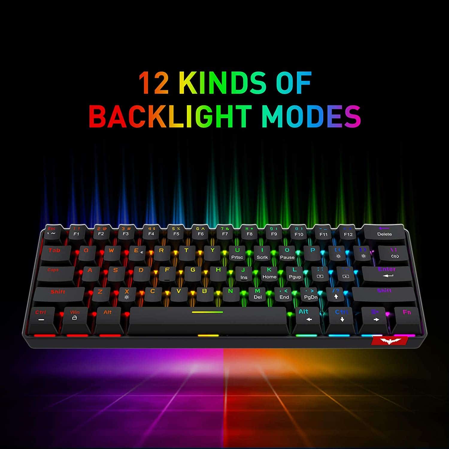 HAVIT KB611CM 60% Mechanical Keyboard & Programmable RGB Mouse Combo - 61 Keys Wired Type-C Backlit - Image 8