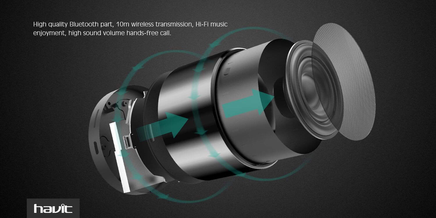 HAVIT M10 Mini Bluetooth Speaker with Cicada Membrane Technology - Image 14