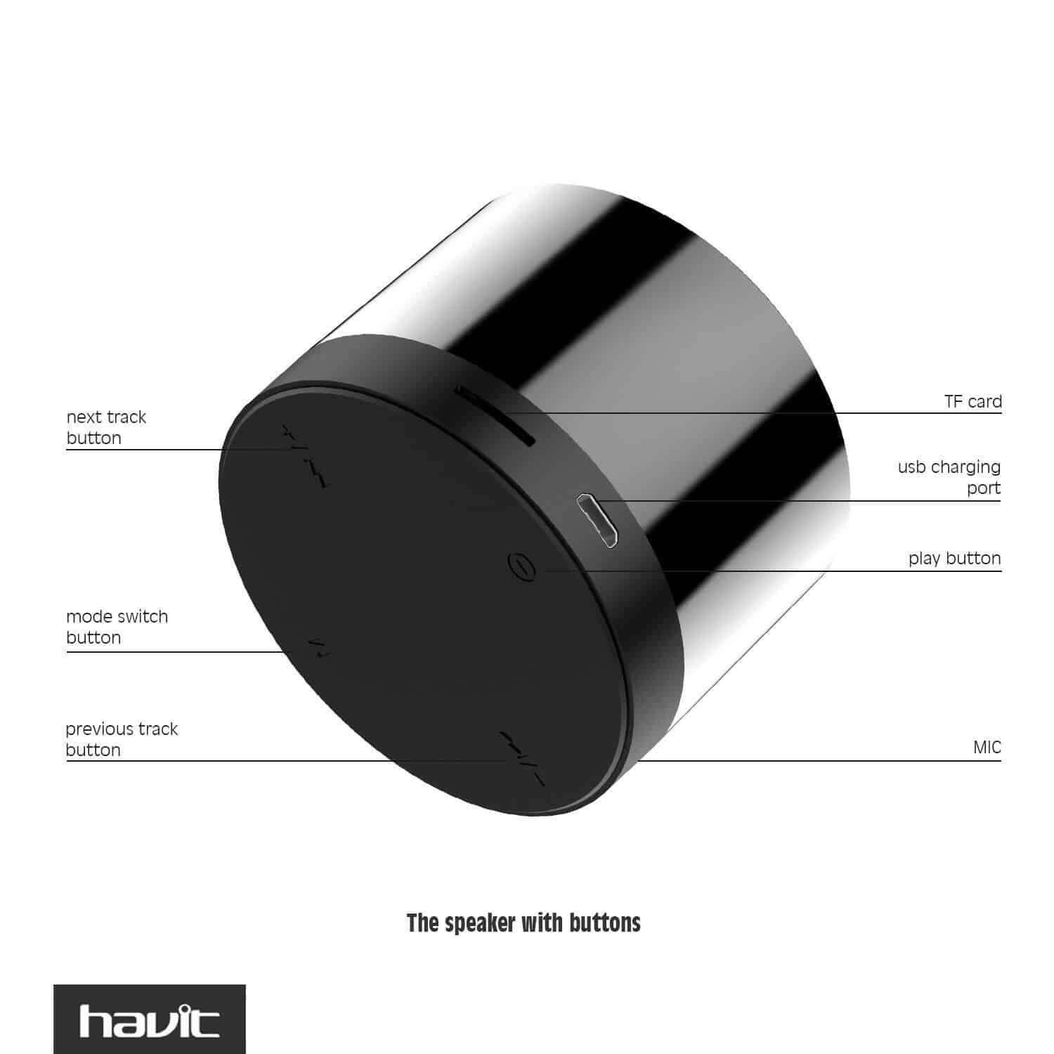 HAVIT M10 Mini Bluetooth Speaker with Cicada Membrane Technology - Image 15