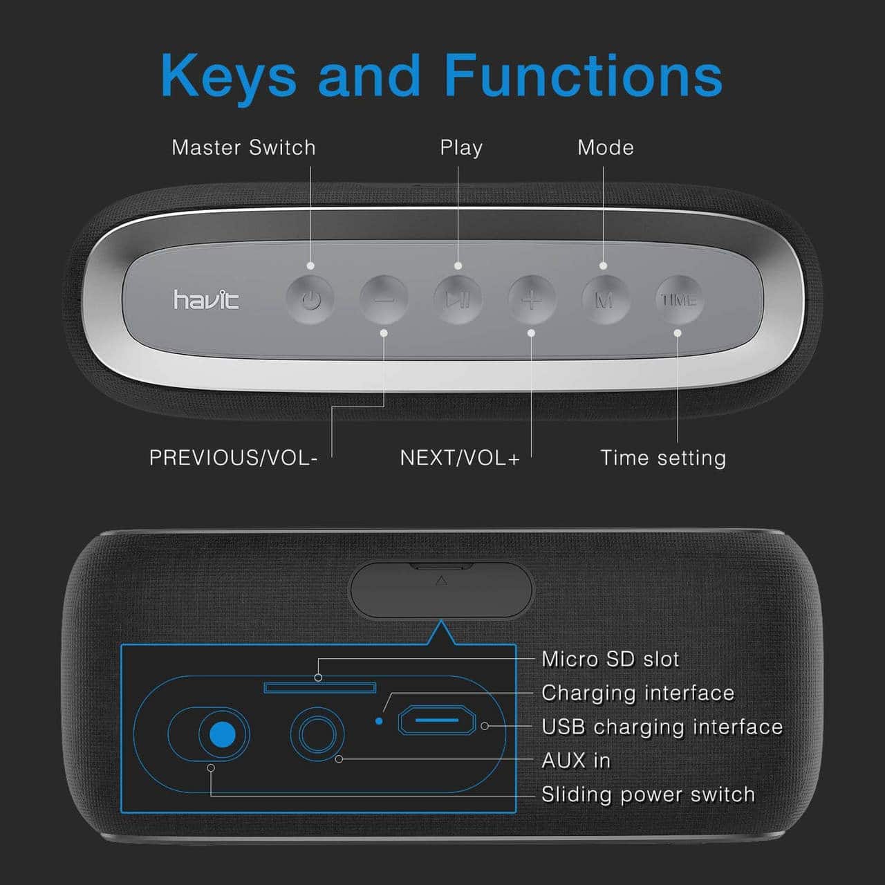 HAVIT M29 Bluetooth Speaker with Radio and Clock - Image 2