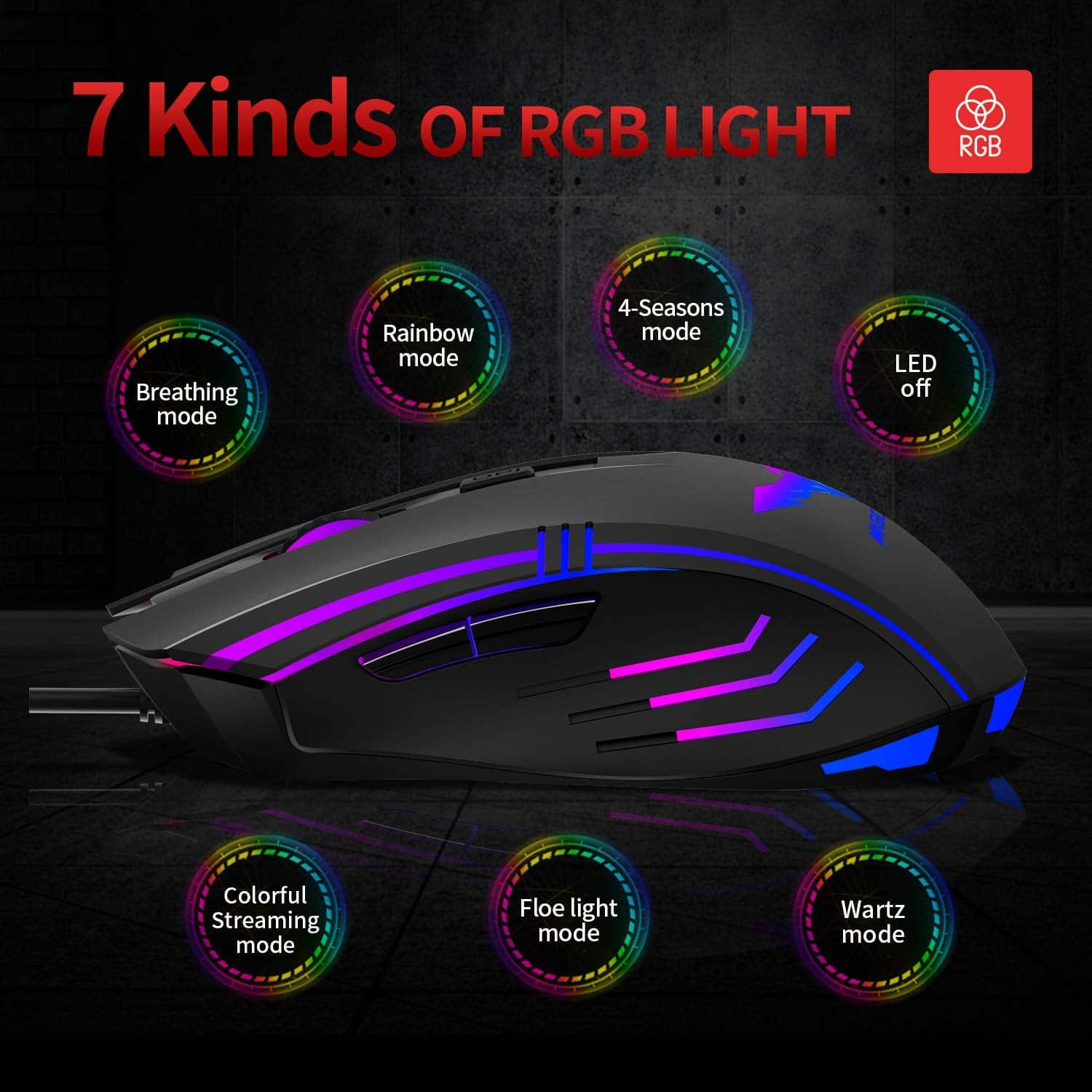 HAVIT MS672 RGB Gaming Mouse - Image 7