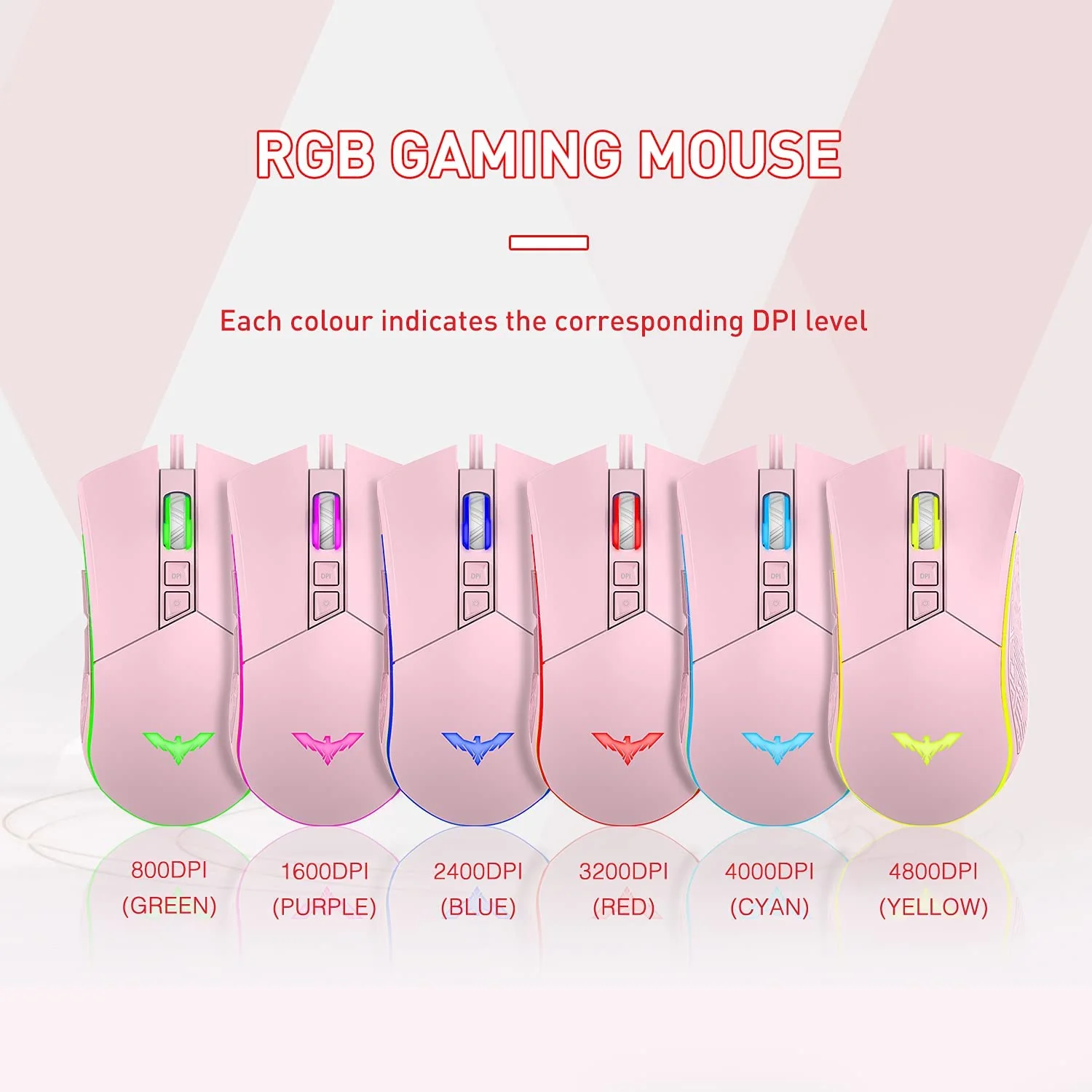 HAVIT MS733 RGB Programmable Gaming Mouse (2020 Version) - Image 14