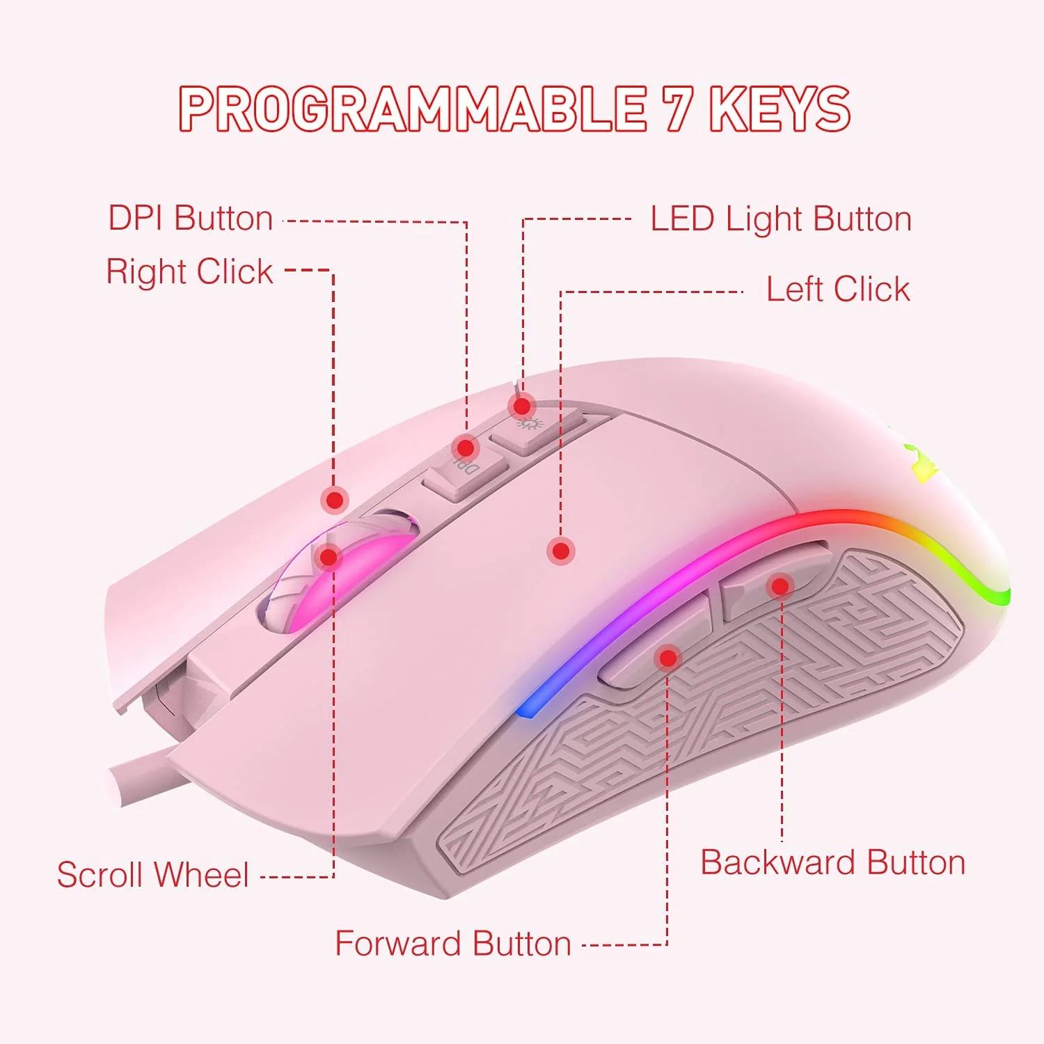 HAVIT MS733 RGB Programmable Gaming Mouse (2020 Version) - Image 15