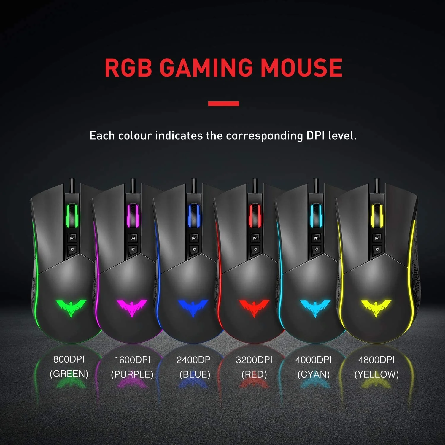 HAVIT MS733 RGB Programmable Gaming Mouse (2020 Version) - Image 4
