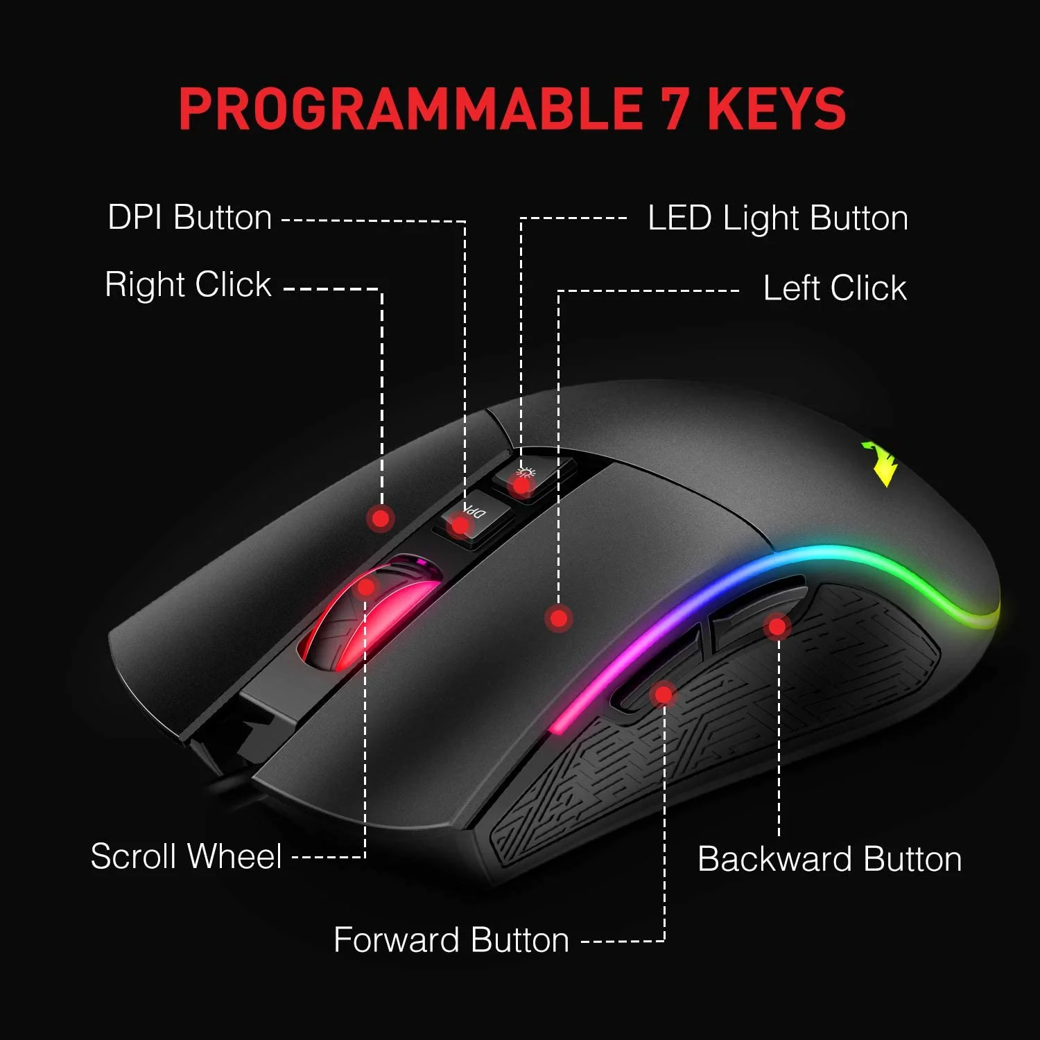 HAVIT MS733 RGB Programmable Gaming Mouse (2020 Version) - Image 5