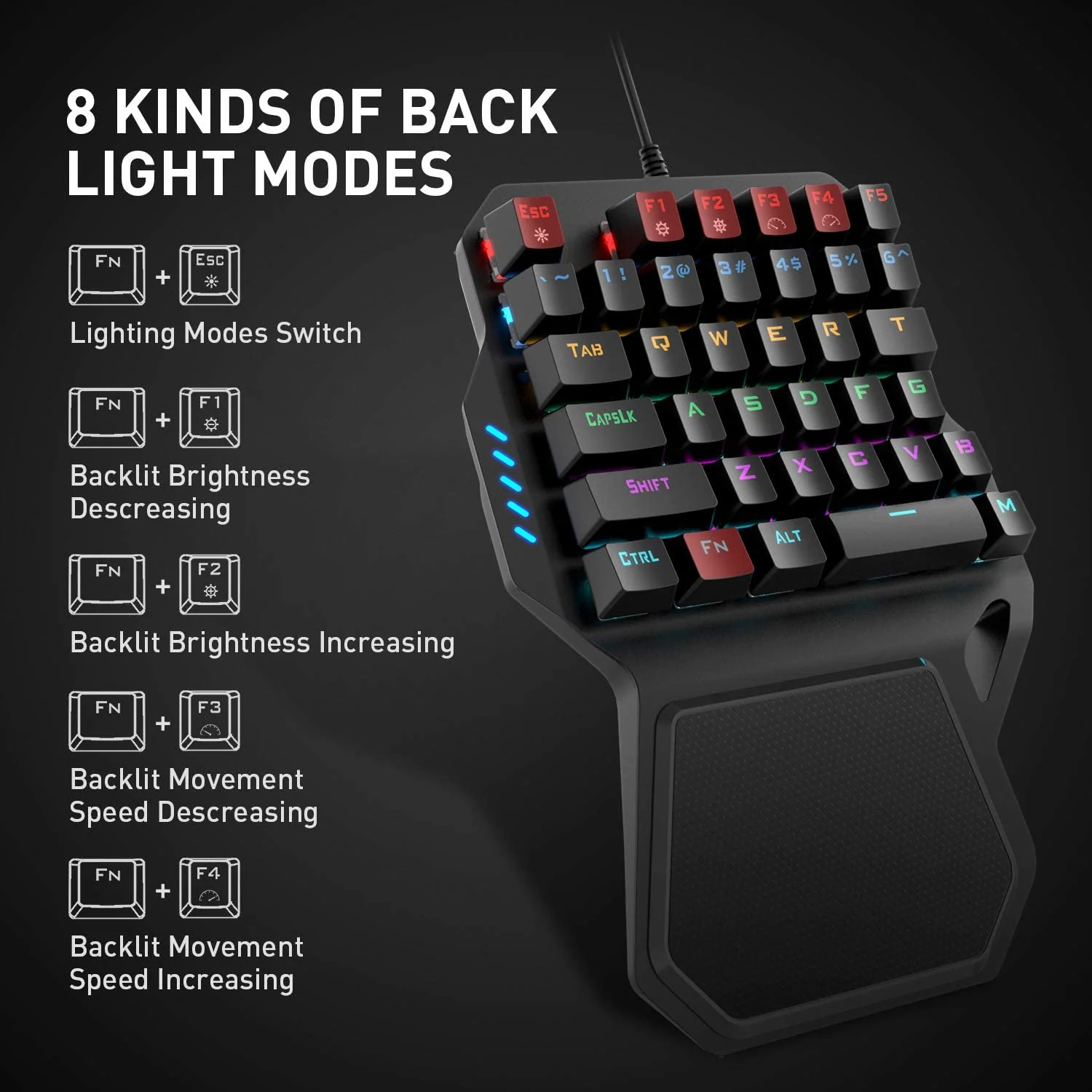 HAVIT RK-B20 One Hand RGB Gaming Keyboard & Programmable Mouse Combo - 36 Keys USB Keypad with Wrist Rest - Image 2