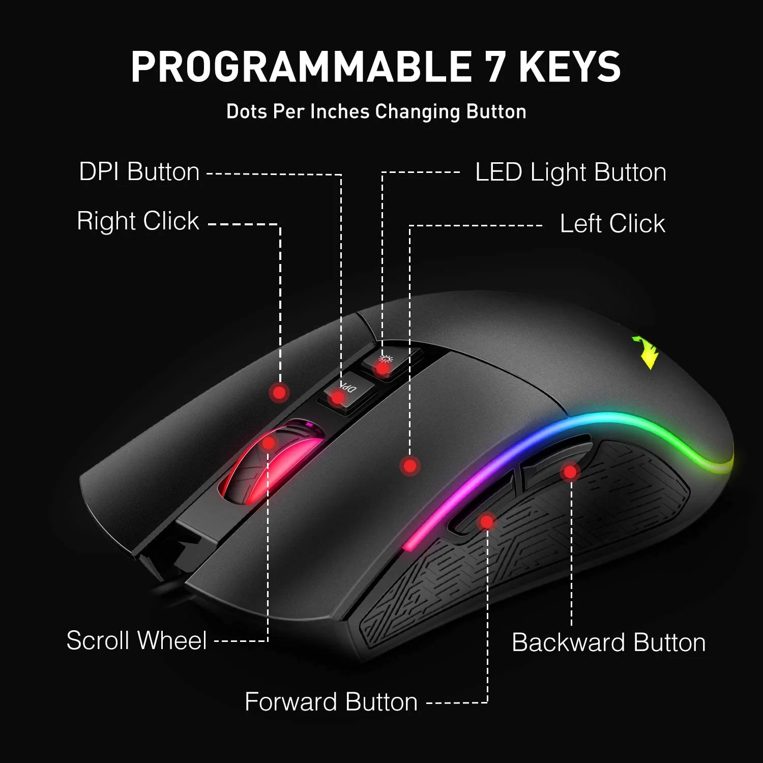 HAVIT RK-B20 One Hand RGB Gaming Keyboard & Programmable Mouse Combo - 36 Keys USB Keypad with Wrist Rest - Image 5