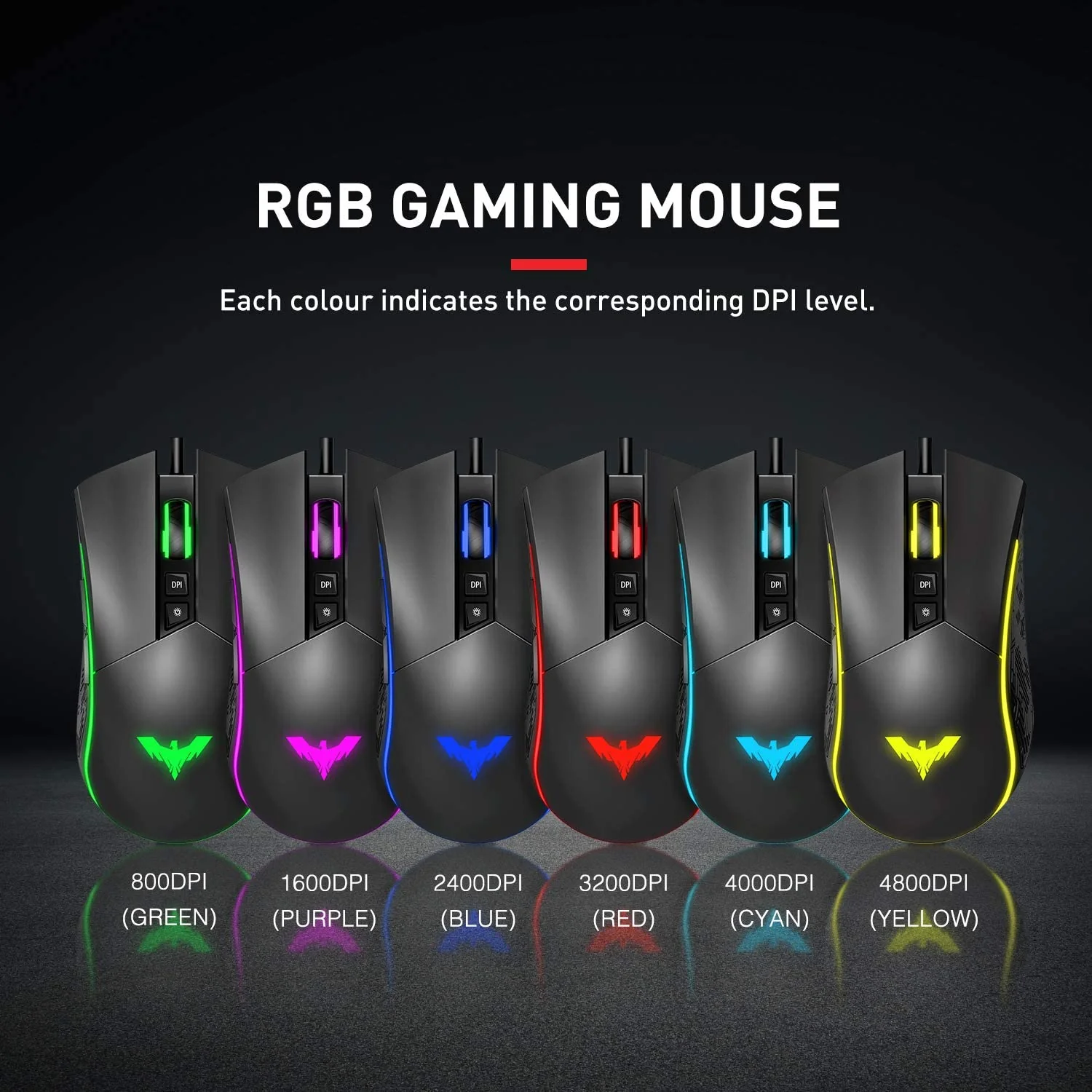 HAVIT RK-B20 One Hand RGB Gaming Keyboard & Programmable Mouse Combo - 36 Keys USB Keypad with Wrist Rest - Image 6