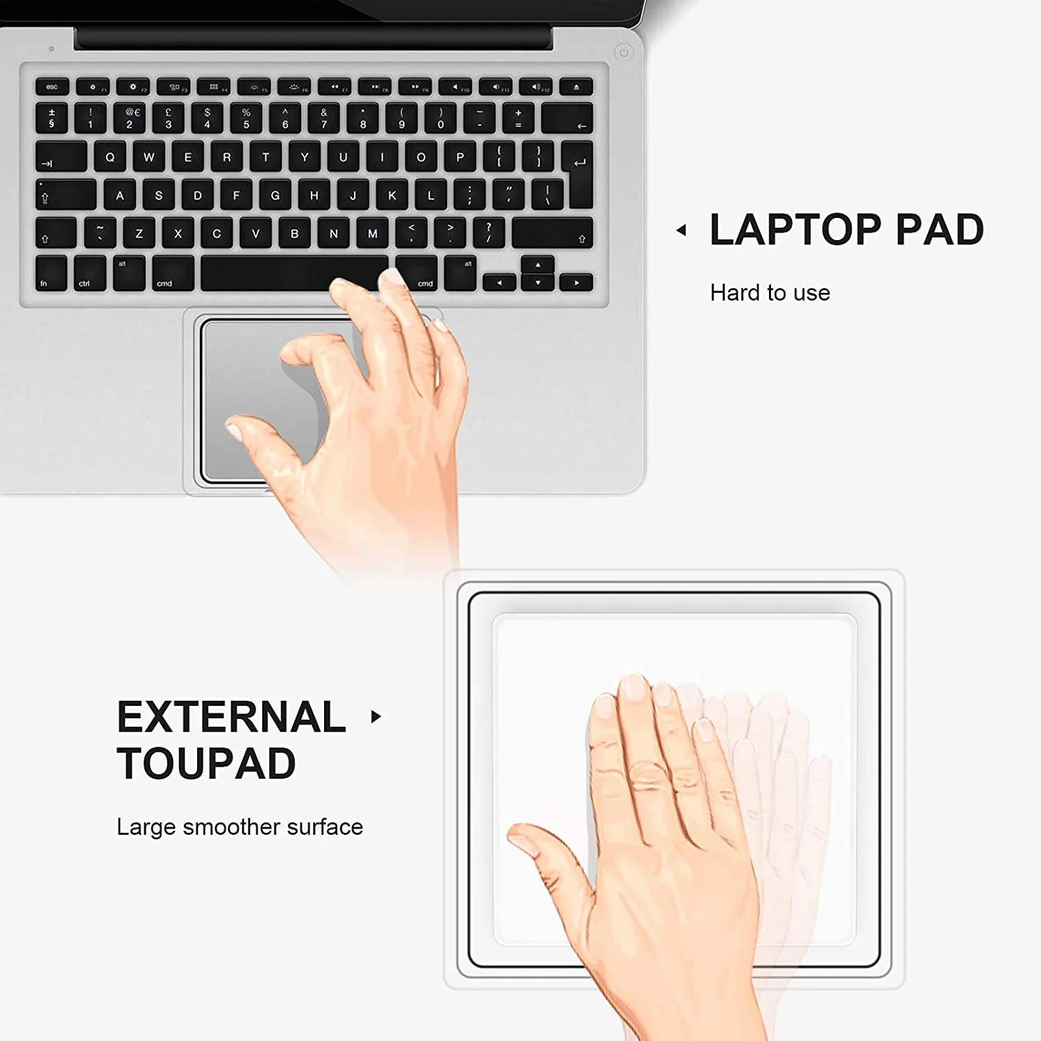 HAVIT TP050-S Trackpad USB Touch Pad for Laptop Notebook PC Desktop - Image 7